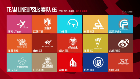 关于和平精英赛程公布,焦点大战一触即发的信息 关于和平精英赛程公布,焦点大战一触即发的信息